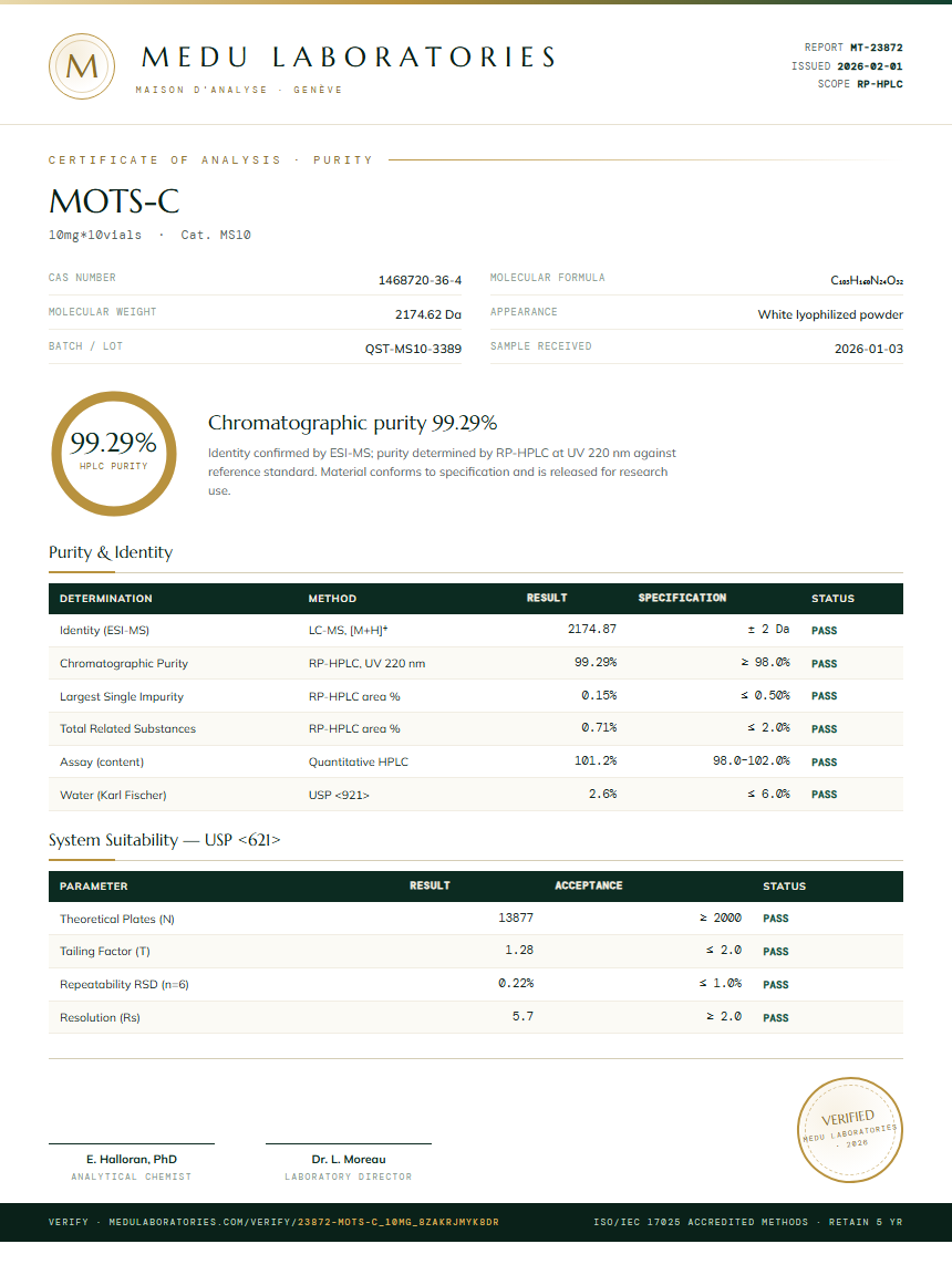 MOTS-C Purity Test Report by Medutest