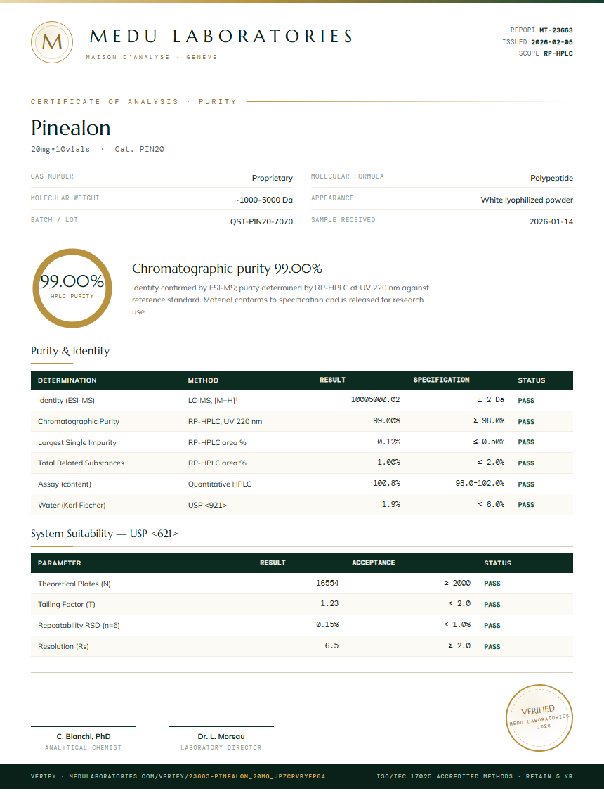 Pinealon Purity Test Report by Medutest