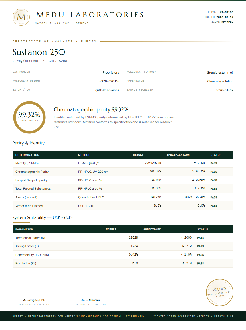 Sustanon 250 Purity Test Report by Medutest