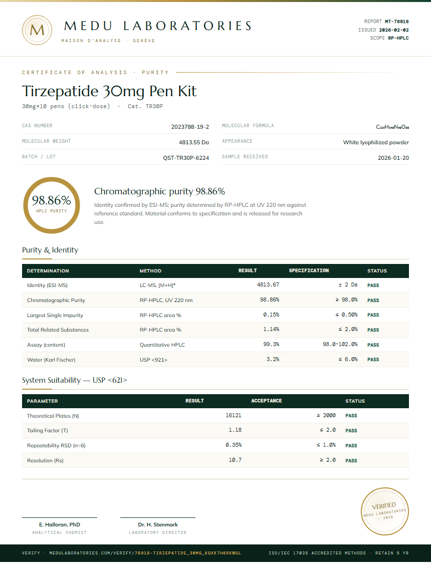 Tirzepatide 30mg Pen Kit Purity Test Report by Medutest