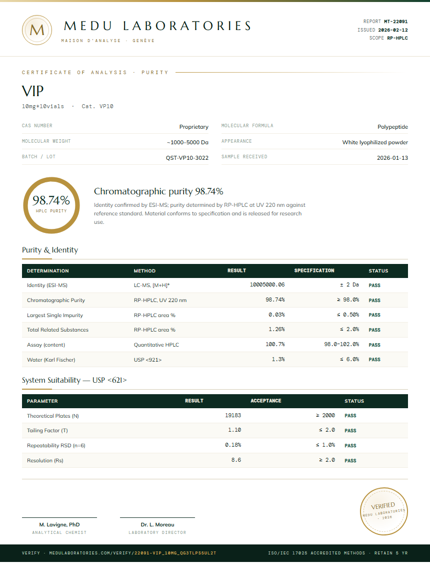 VIP Purity Test Report by Medutest