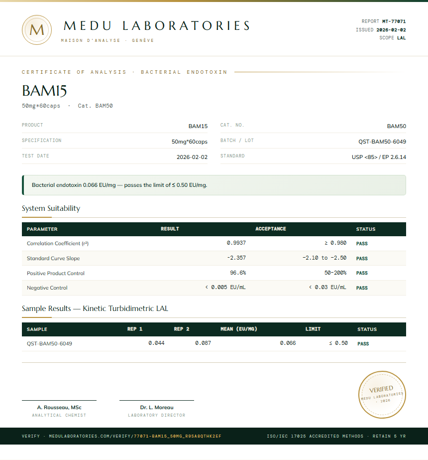 BAM15 Endotoxin report by Medutest