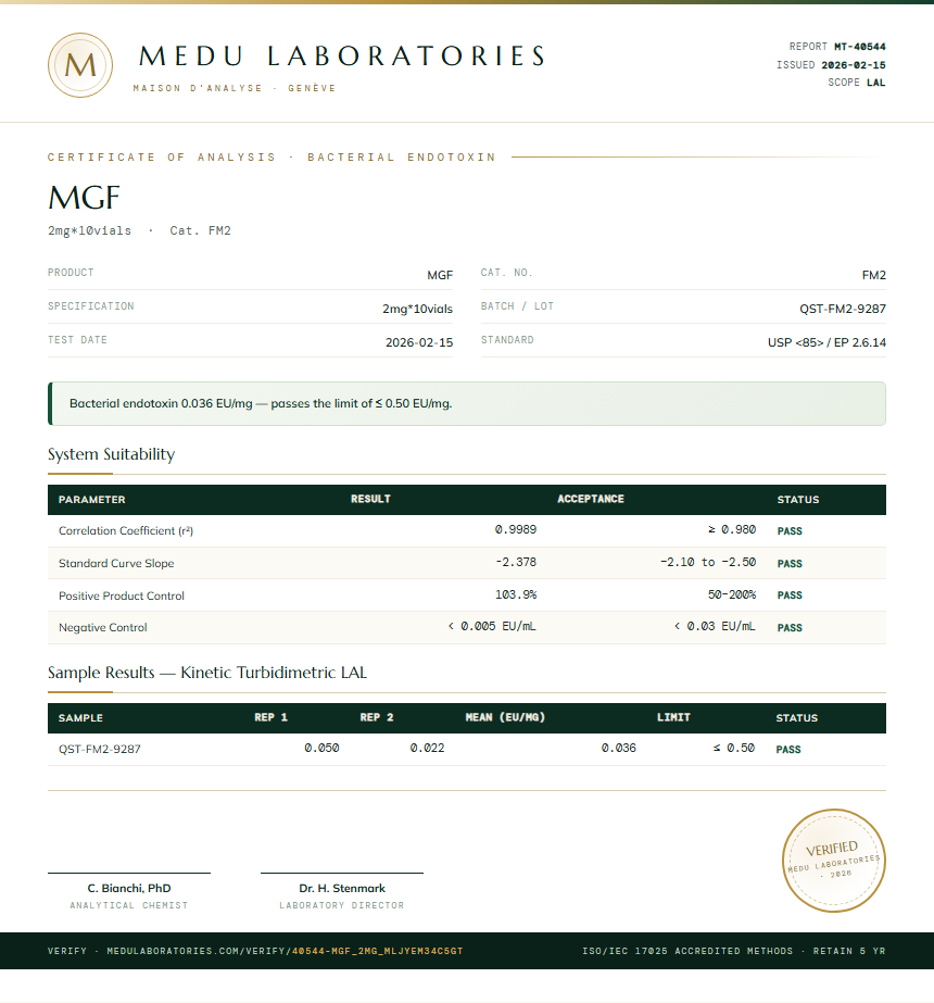 MGF Endotoxin report by Medutest