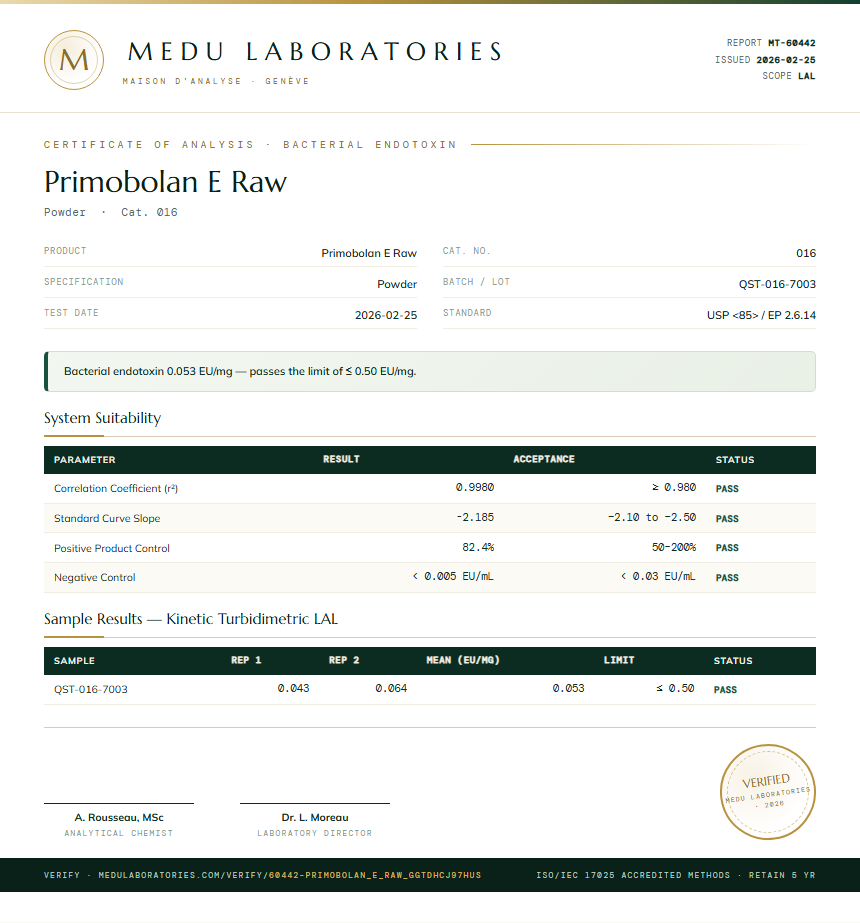 Primobolan E Raw Endotoxin report by Medutest