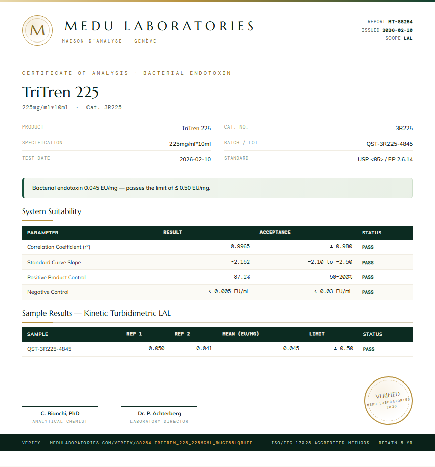 TriTren 225 Endotoxin report by Medutest