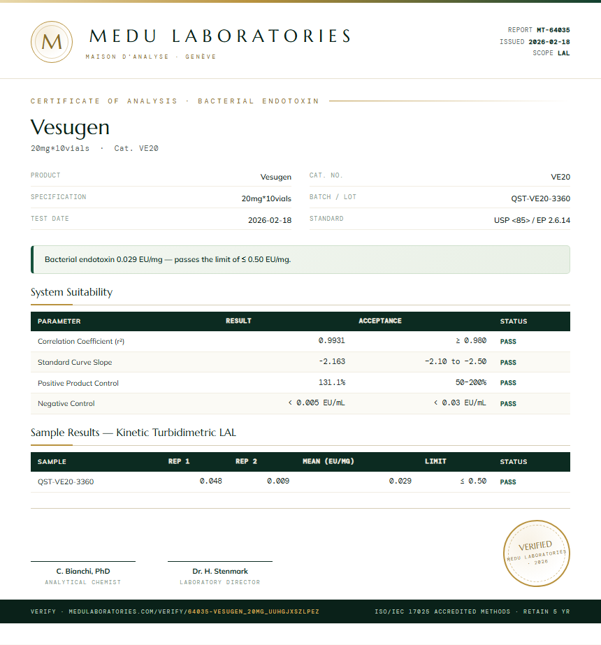 Vesugen Endotoxin report by Medutest