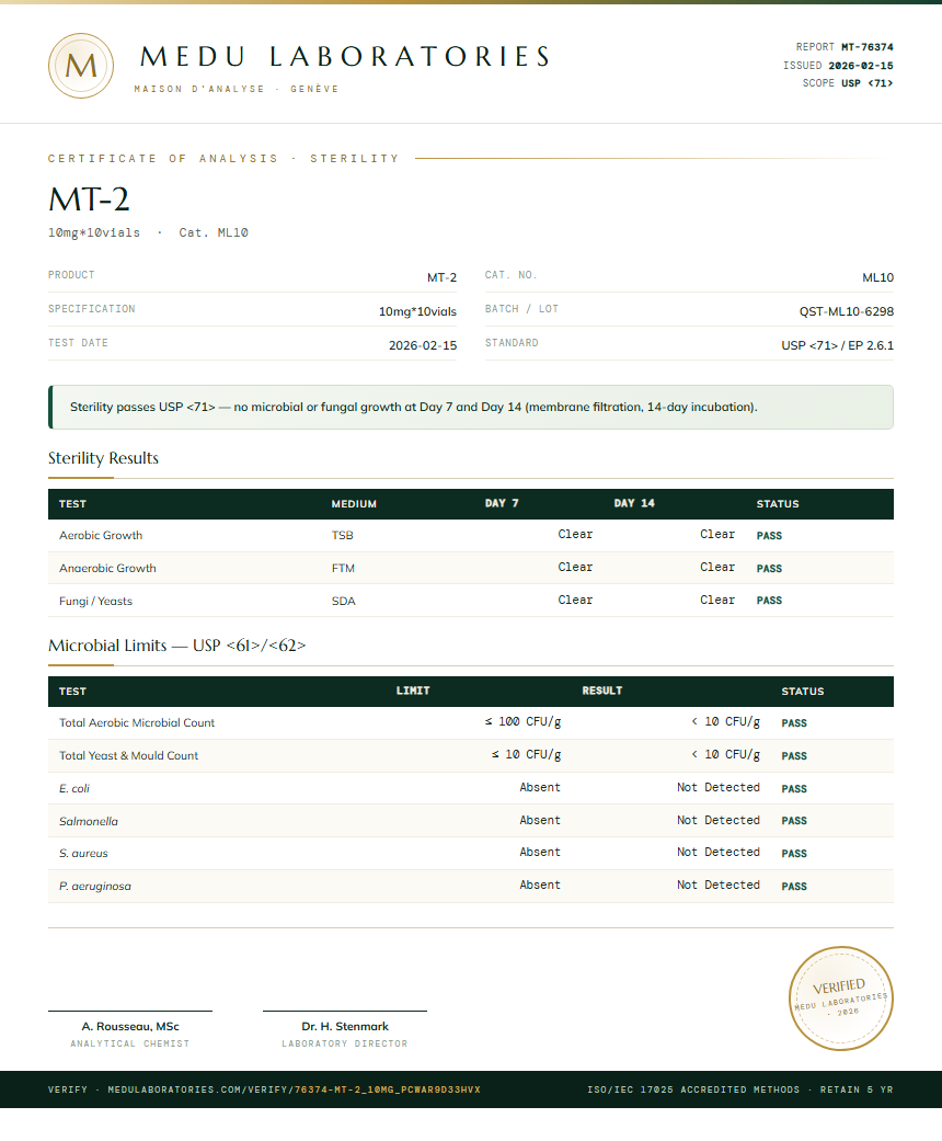 MT-2 Sterility report by Medutest