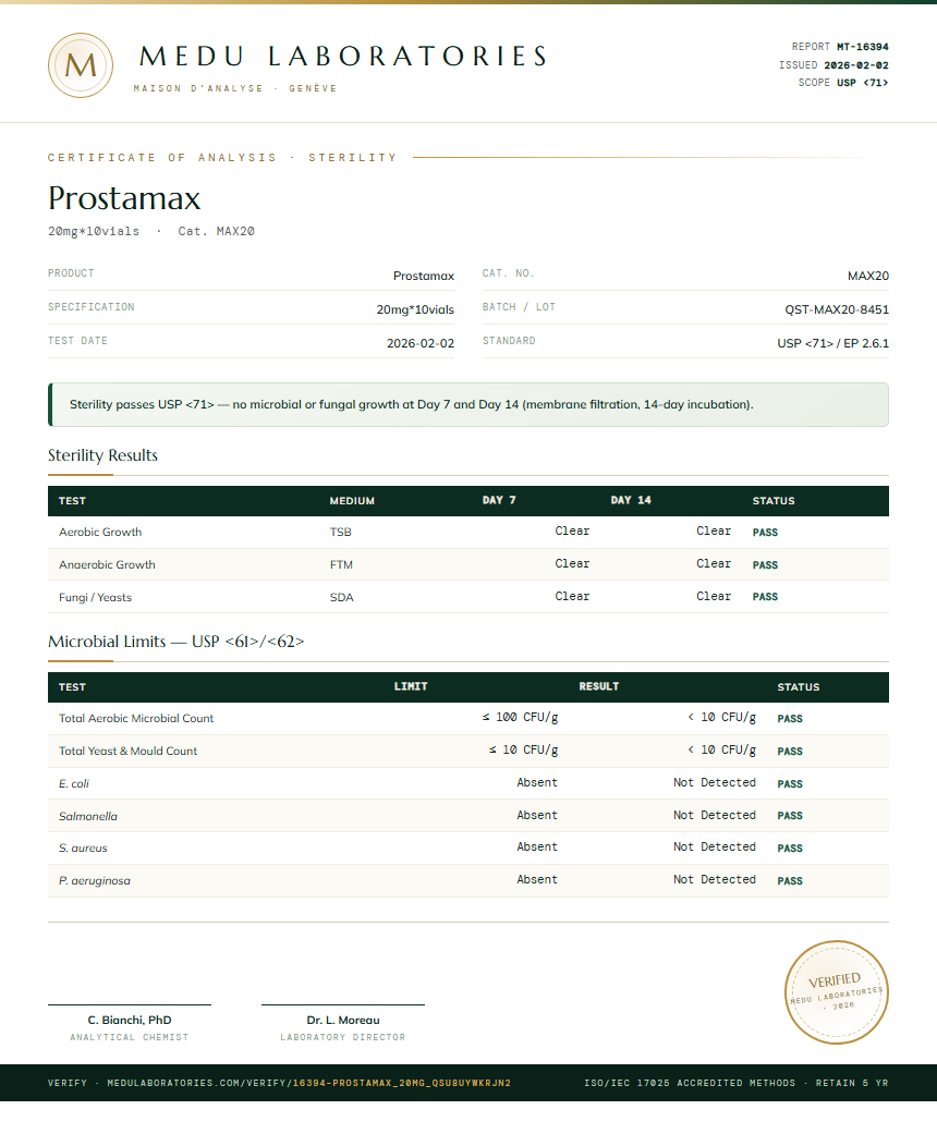 Prostamax Sterility report by Medutest