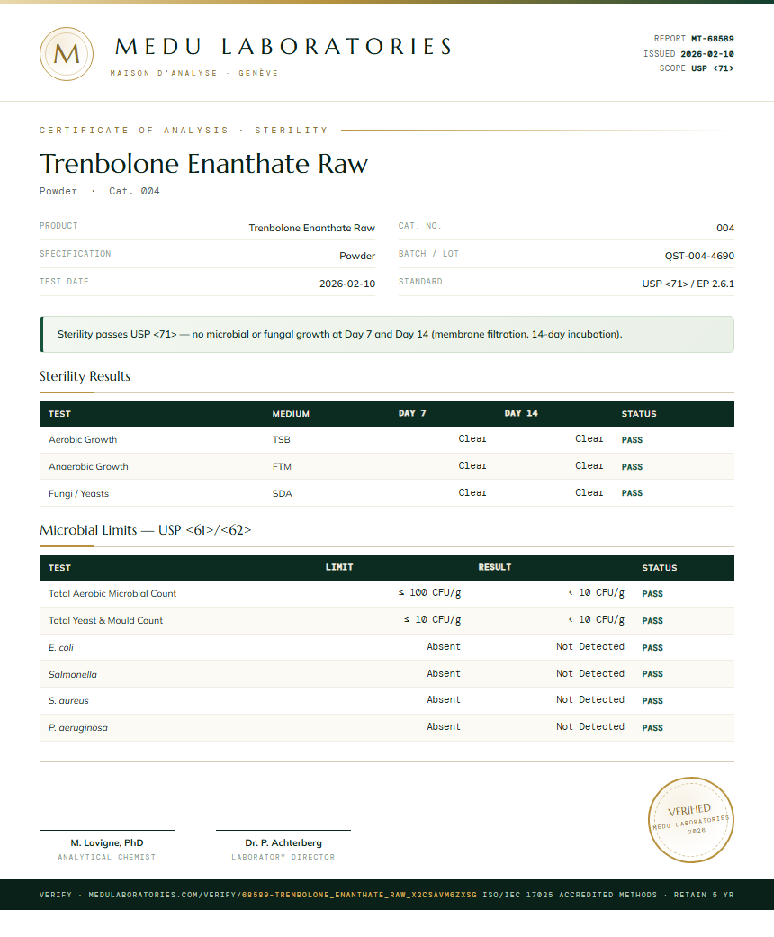 Trenbolone Enanthate Raw Sterility report by Medutest