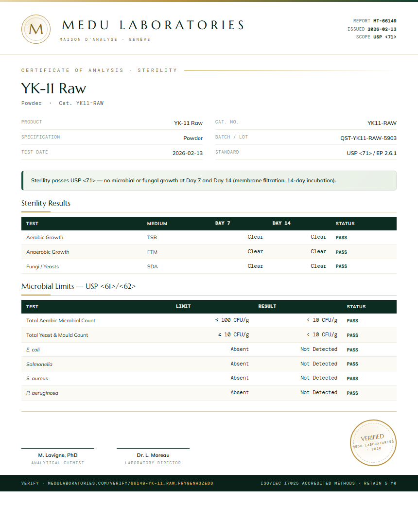 YK-11 Raw Sterility report by Medutest