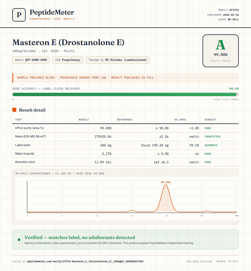 Masteron E (Drostanolone E) Purity (HPLC) report by PeptideDetective