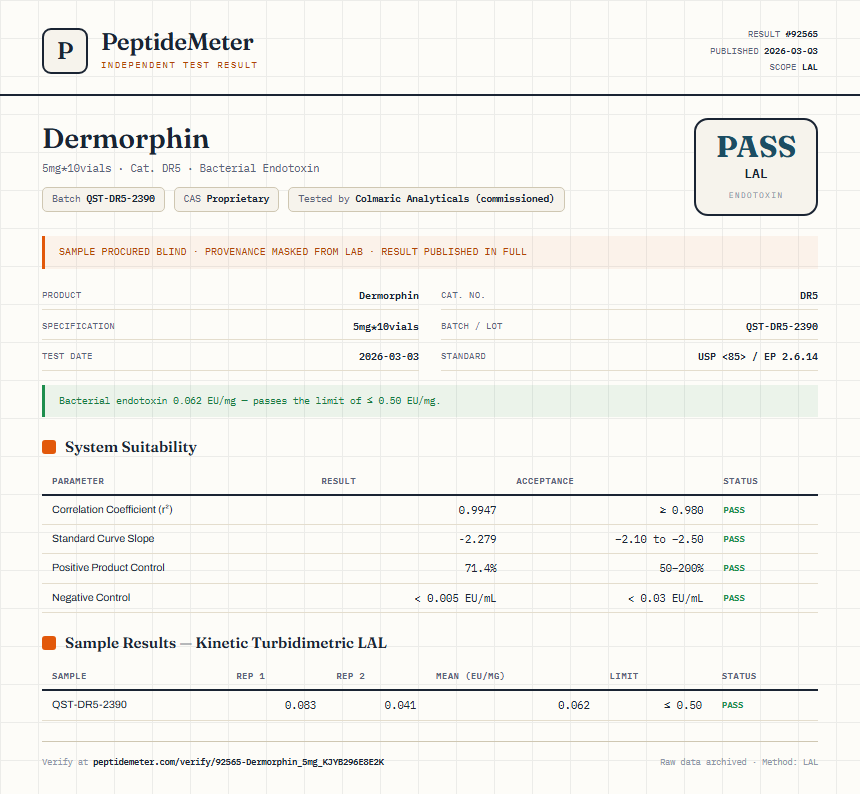 Dermorphin Endotoxin report by PeptideDetective