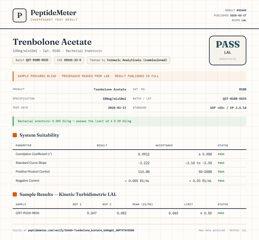 Trenbolone Acetate Endotoxin report by PeptideDetective
