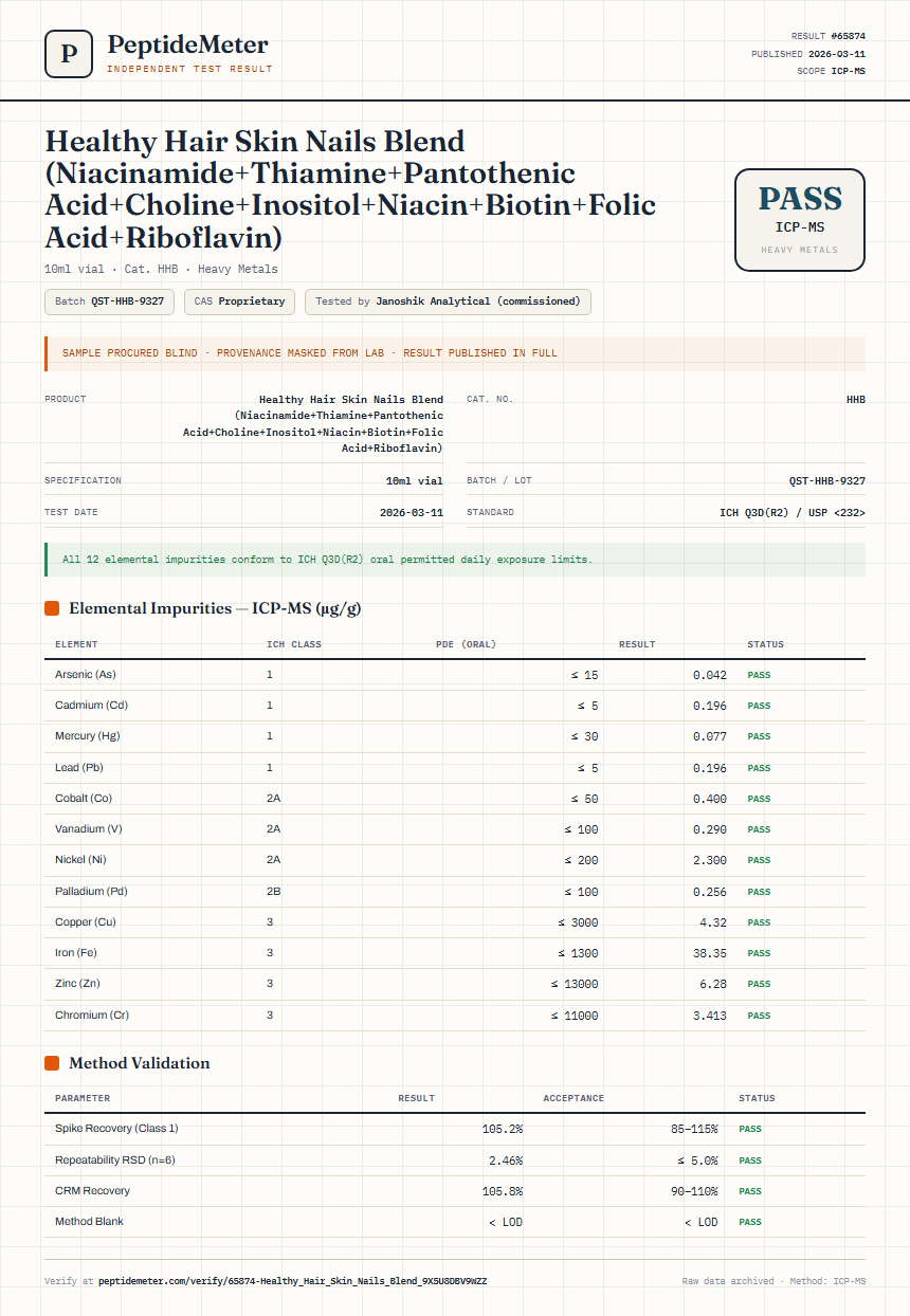 Healthy Hair Skin Nails Blend (Niacinamide+Thiamine+Pantothenic Acid+Choline+Inositol+Niacin+Biotin+Folic Acid+Riboflavin) Heavy Metals report by PeptideDetective