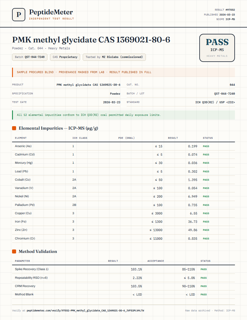 PMK methyl glycidate CAS 1369021-80-6 Heavy Metals report by PeptideDetective