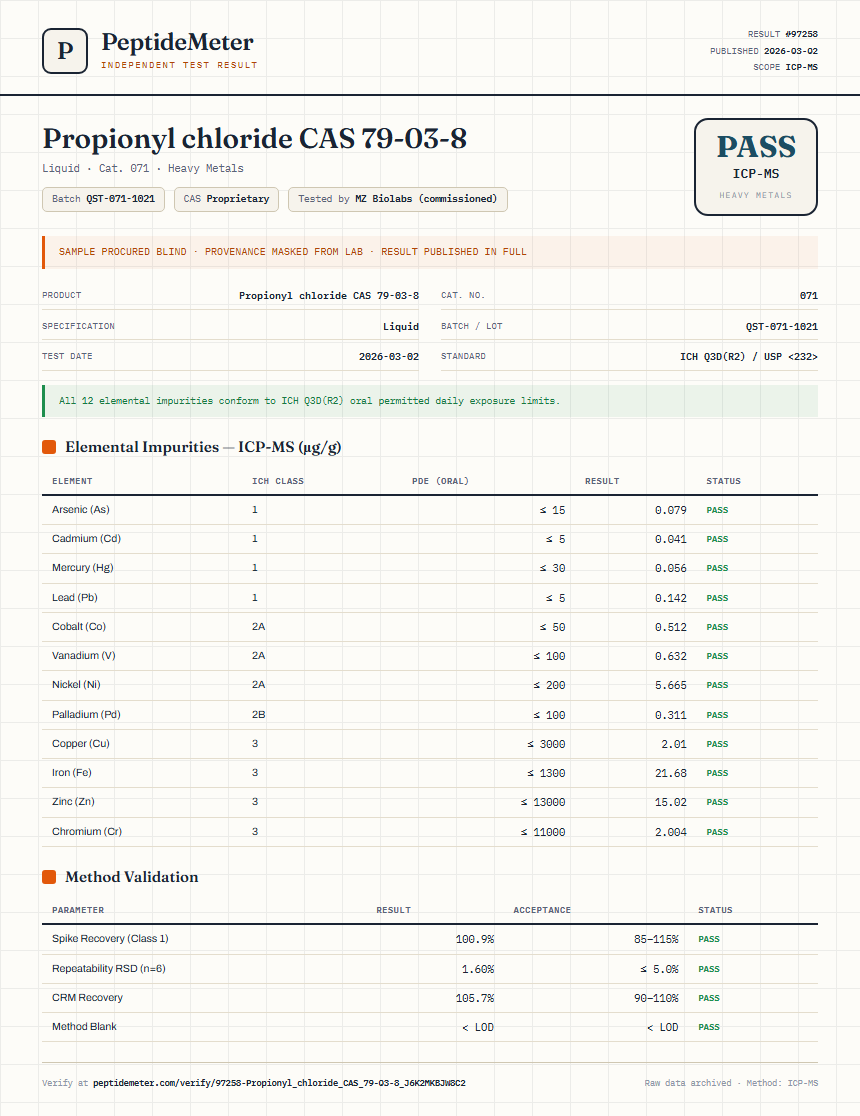 Propionyl chloride CAS 79-03-8 Heavy Metals report by PeptideDetective