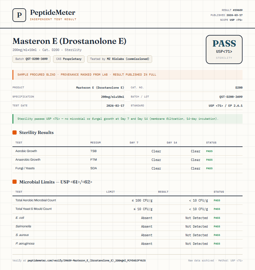 Masteron E (Drostanolone E) Sterility report by PeptideDetective