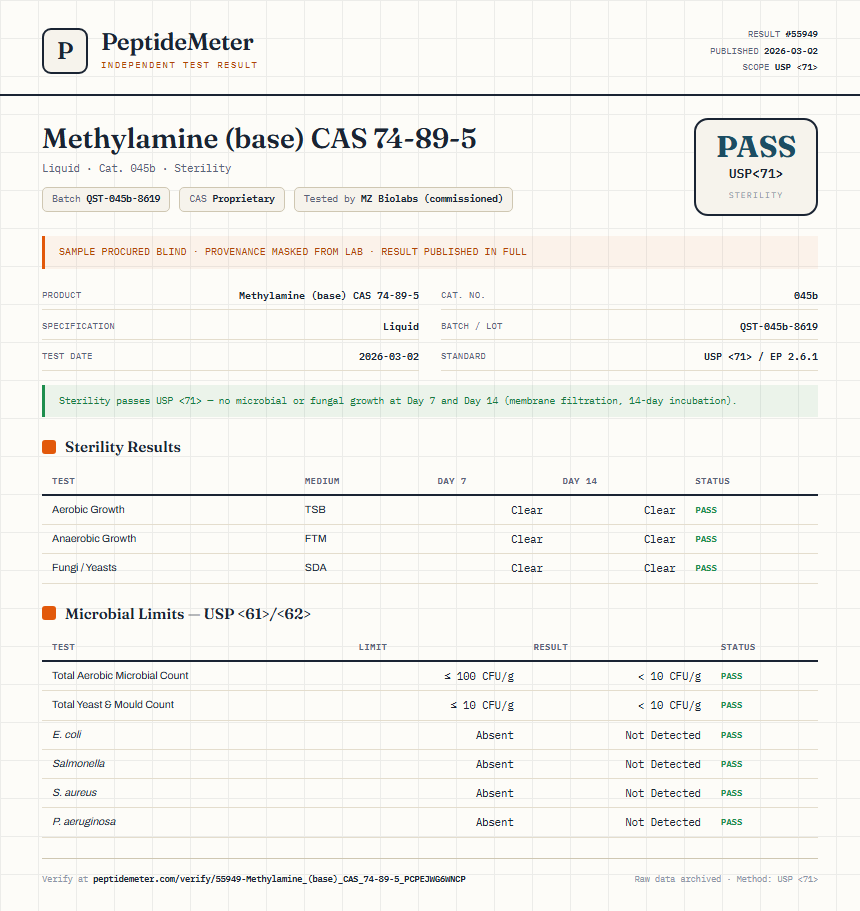 Methylamine (base) CAS 74-89-5 Sterility report by PeptideDetective