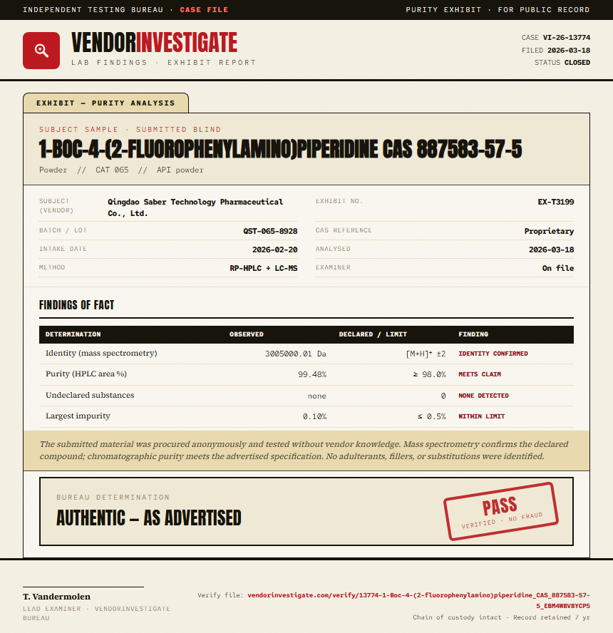 1-Boc-4-(2-fluorophenylamino)piperidine CAS 887583-57-5 Purity (HPLC) report by VendorInvestigator