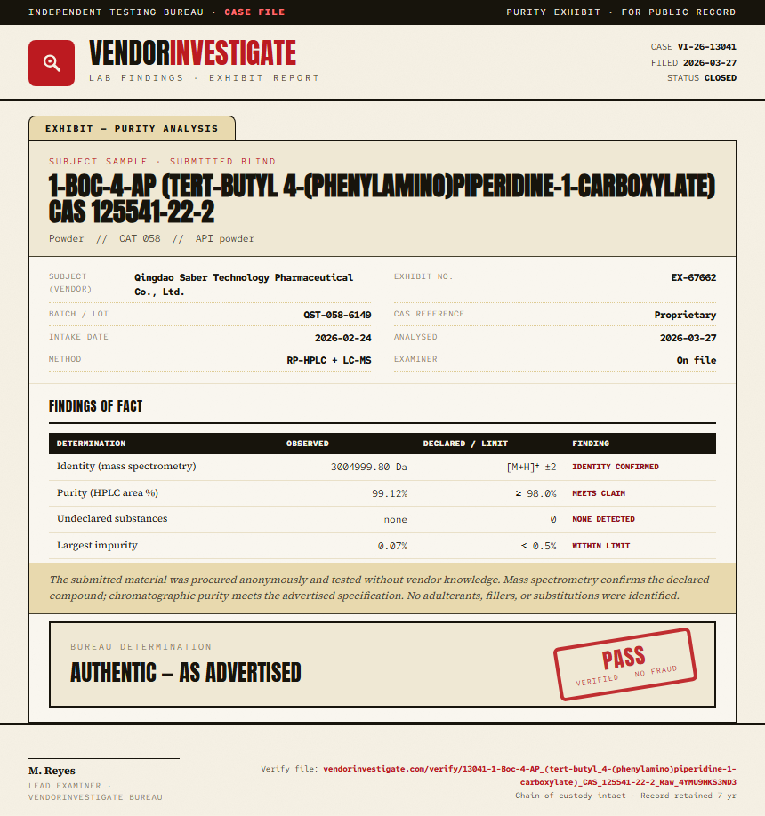 1-Boc-4-AP (tert-butyl 4-(phenylamino)piperidine-1-carboxylate) CAS 125541-22-2 Purity (HPLC) report by VendorInvestigator