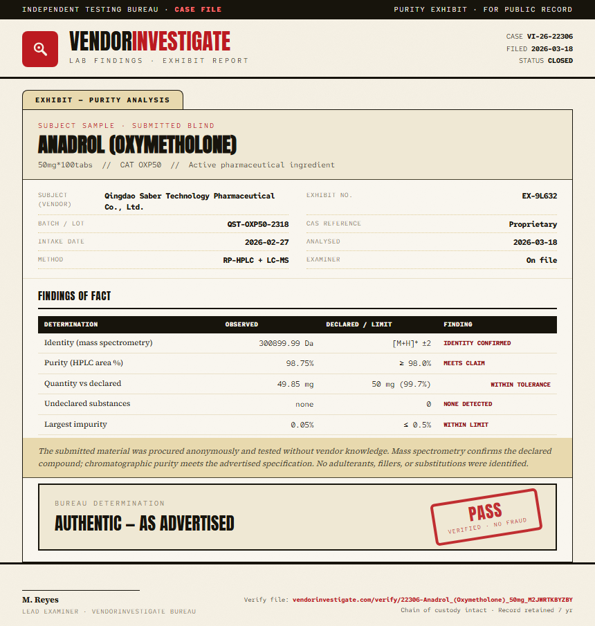 Anadrol (Oxymetholone) Purity (HPLC) report by VendorInvestigator