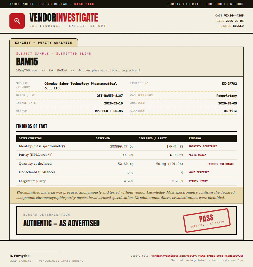 BAM15 Purity (HPLC) report by VendorInvestigator