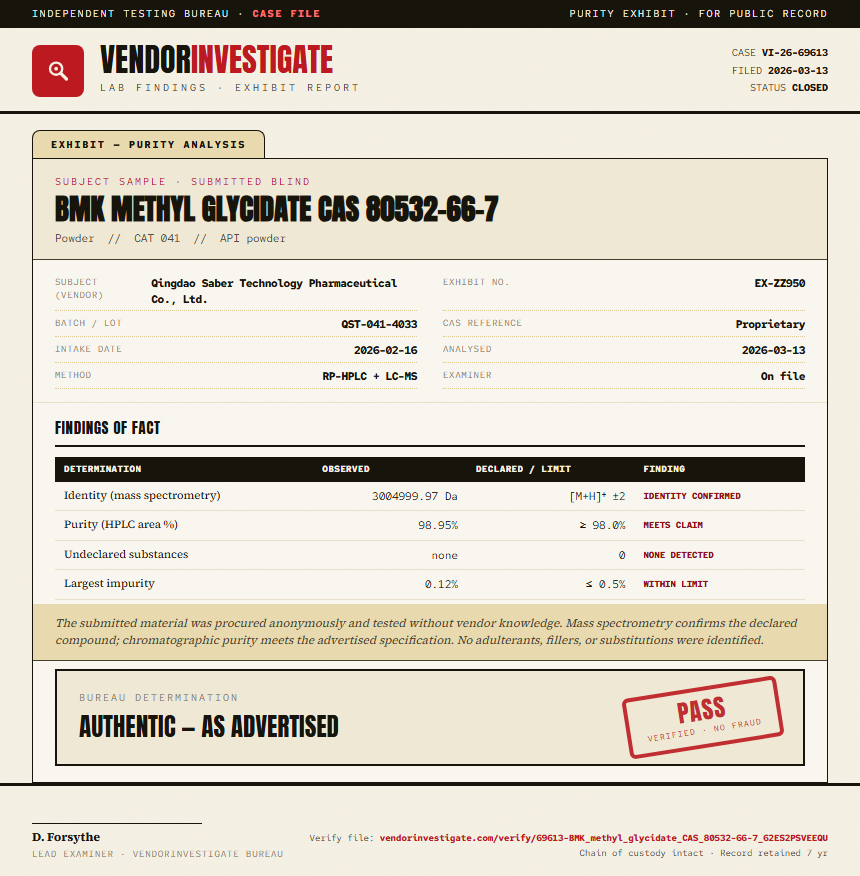 BMK methyl glycidate CAS 80532-66-7 Purity (HPLC) report by VendorInvestigator