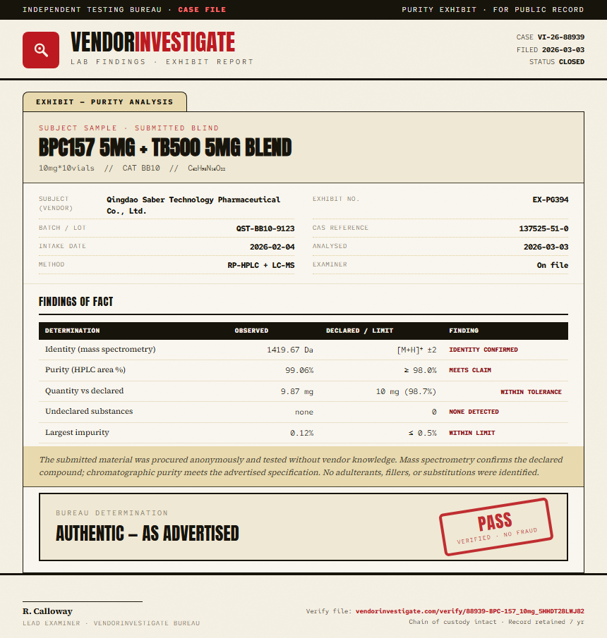 BPC-157 Purity (HPLC) report by VendorInvestigator