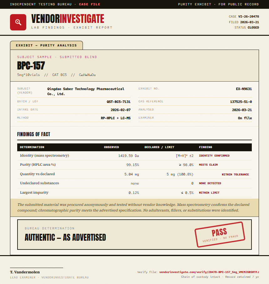 BPC-157 Purity (HPLC) report by VendorInvestigator