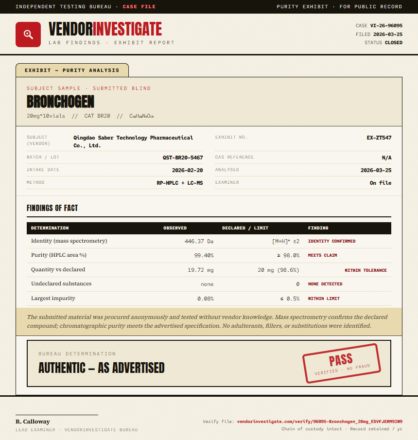 Bronchogen Purity (HPLC) report by VendorInvestigator