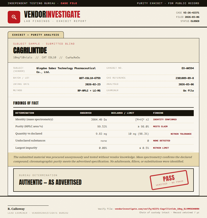 Cagrilintide Purity (HPLC) report by VendorInvestigator