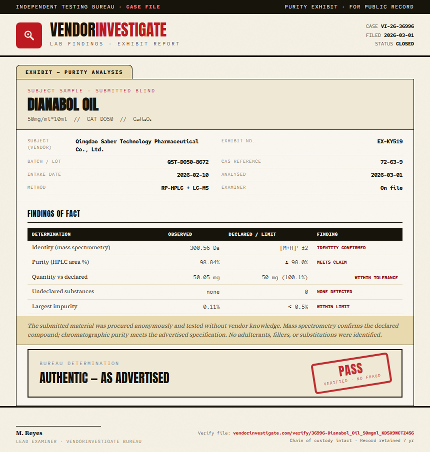 Dianabol Oil Purity (HPLC) report by VendorInvestigator