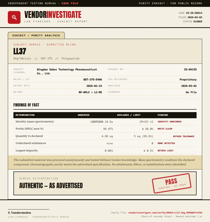 LL37 Purity (HPLC) report by VendorInvestigator
