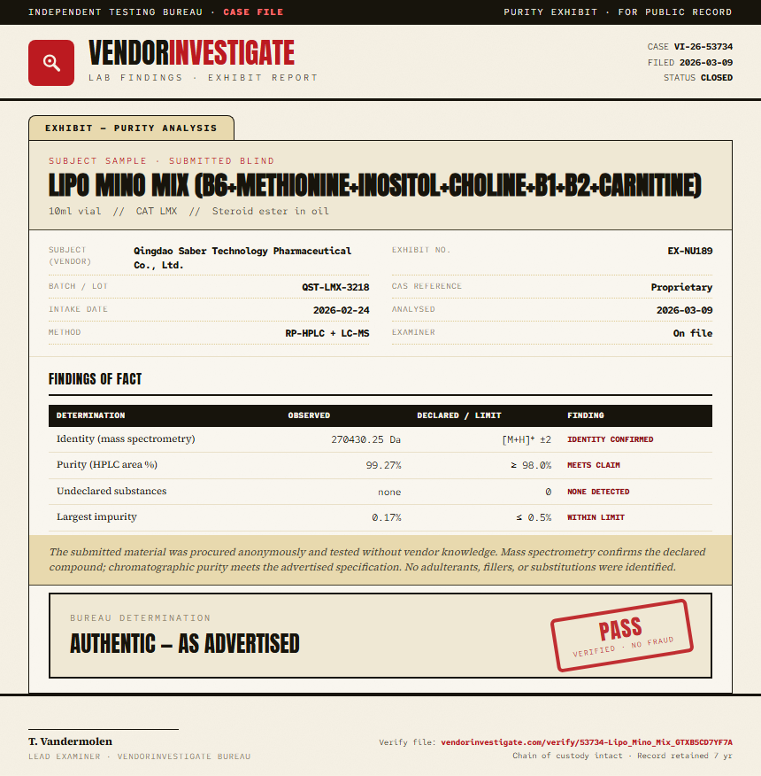 Lipo Mino Mix (B6+Methionine+Inositol+Choline+B1+B2+Carnitine) Purity (HPLC) report by VendorInvestigator