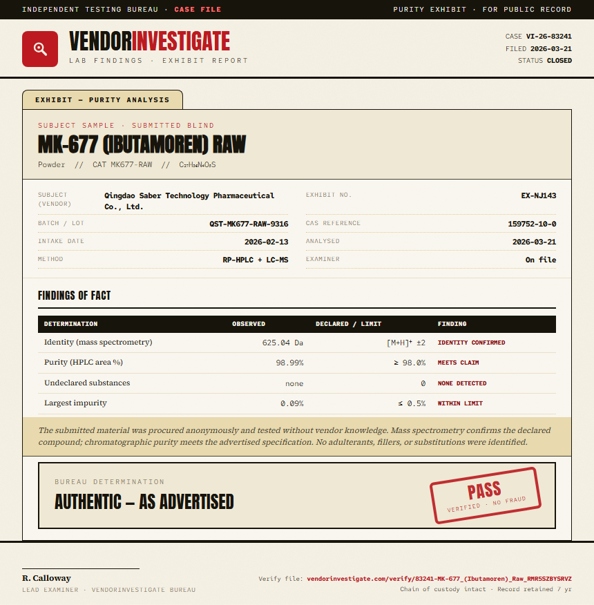 MK-677 (Ibutamoren) Raw Purity (HPLC) report by VendorInvestigator