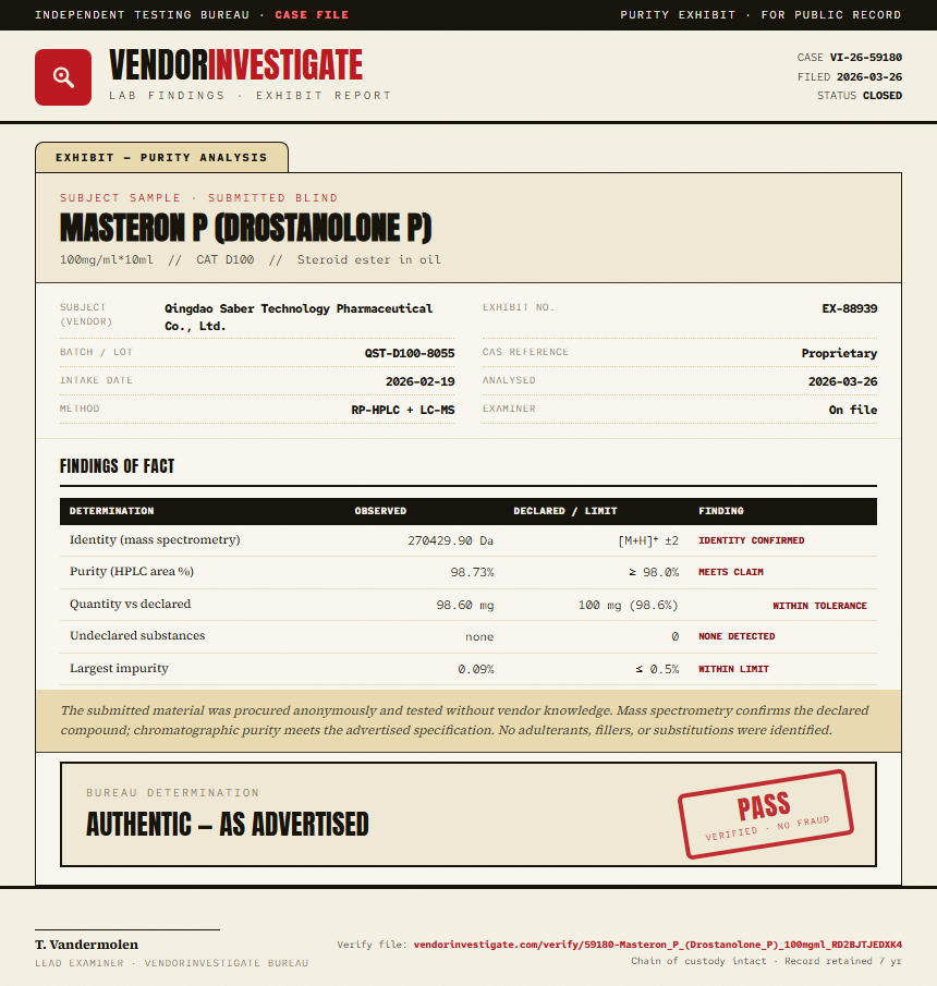 Masteron P (Drostanolone P) Purity (HPLC) report by VendorInvestigator