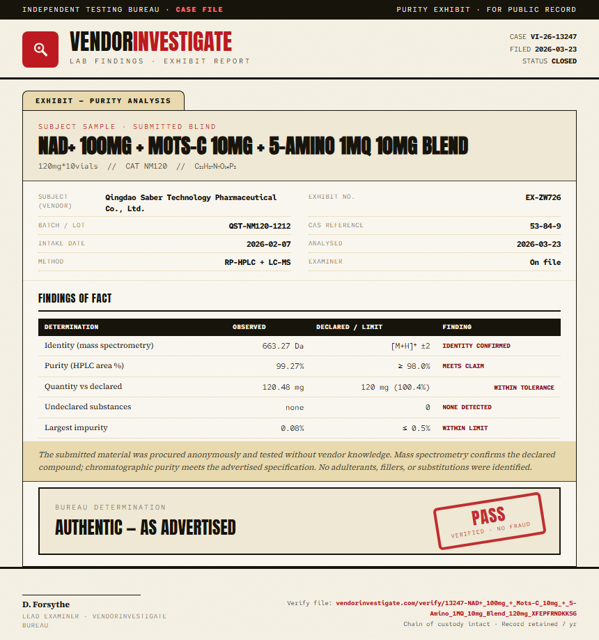NAD+ 100mg + Mots-C 10mg + 5-Amino 1MQ 10mg Blend Purity (HPLC) report by VendorInvestigator