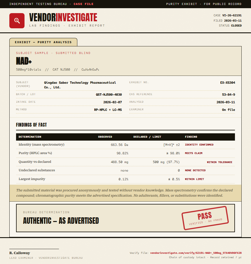 NAD+ Purity (HPLC) report by VendorInvestigator