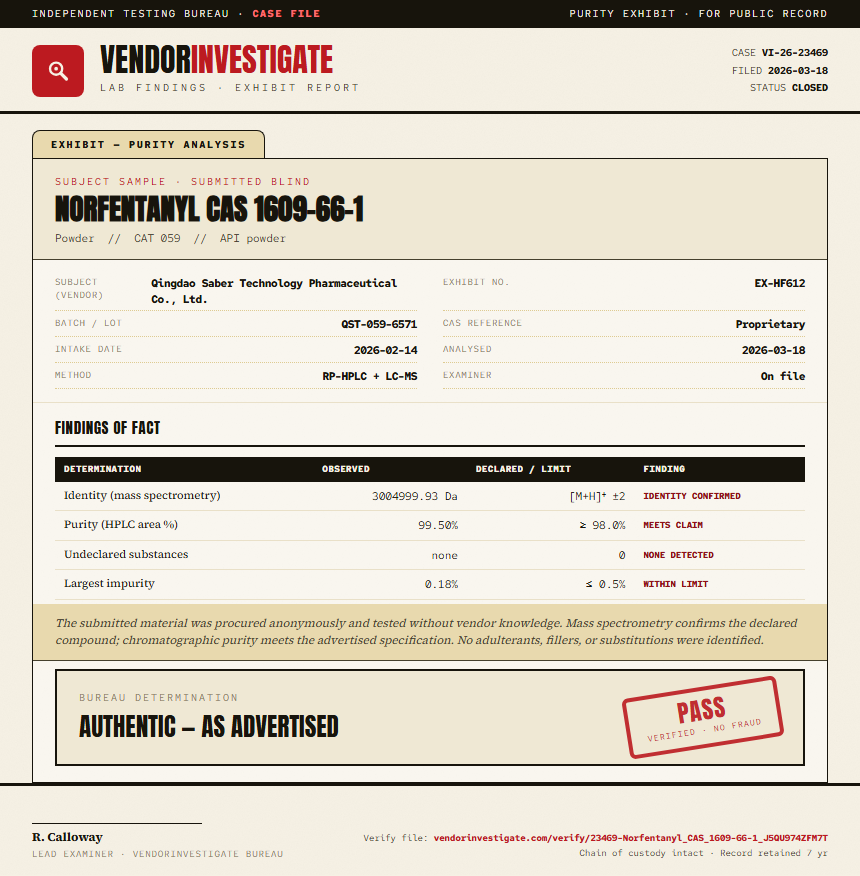 Norfentanyl CAS 1609-66-1 Purity (HPLC) report by VendorInvestigator
