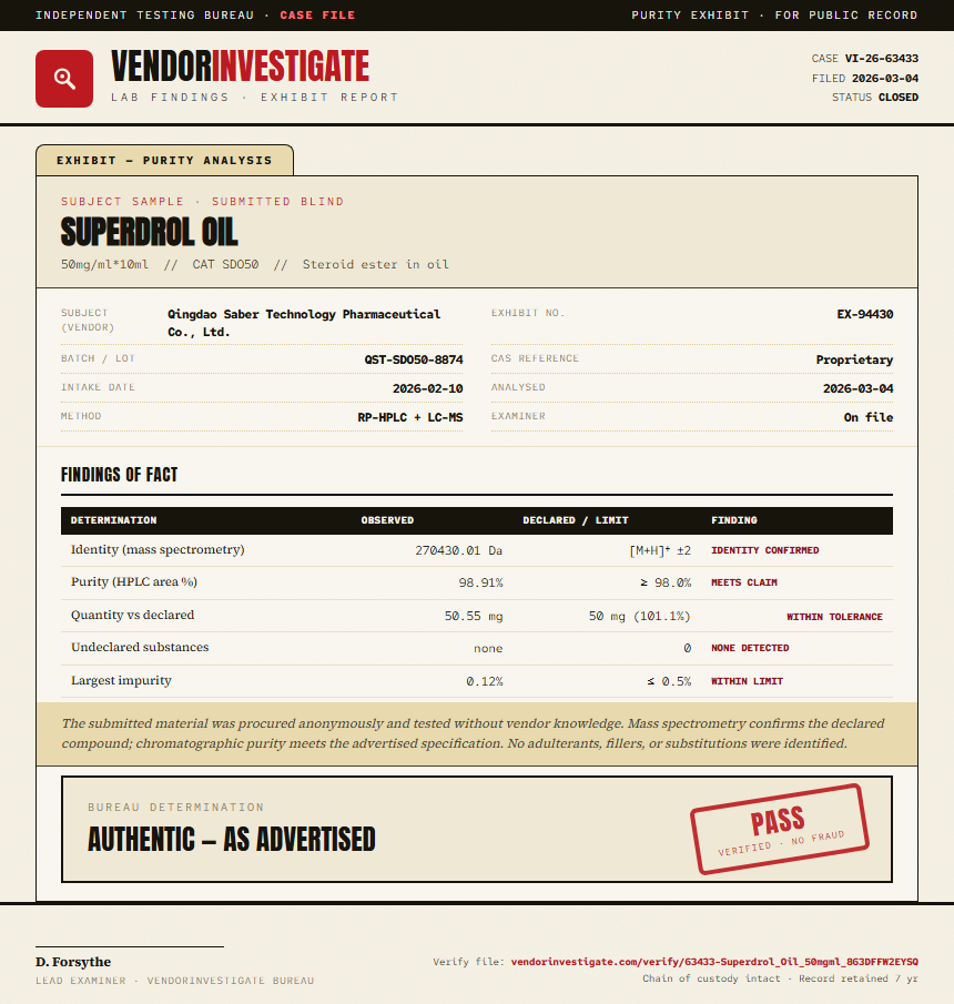 Superdrol Oil Purity (HPLC) report by VendorInvestigator