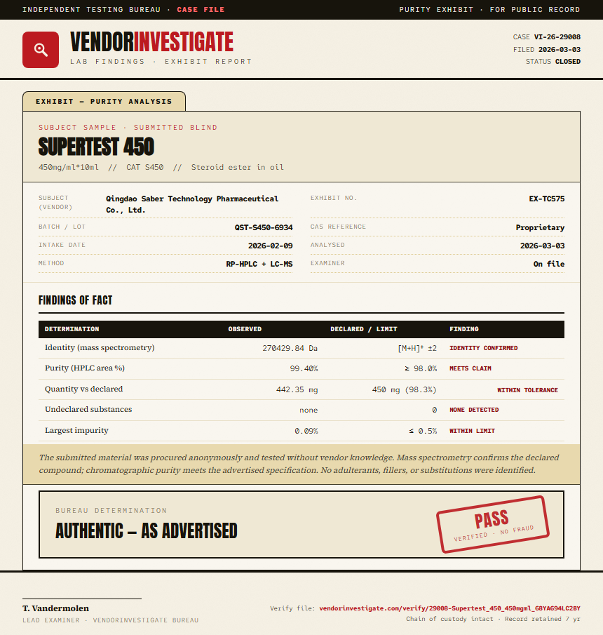 Supertest 450 Purity (HPLC) report by VendorInvestigator
