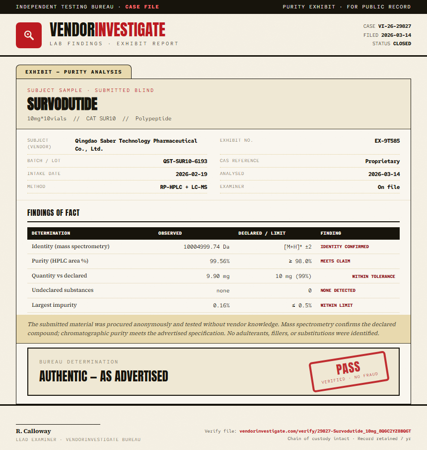 Survodutide Purity (HPLC) report by VendorInvestigator