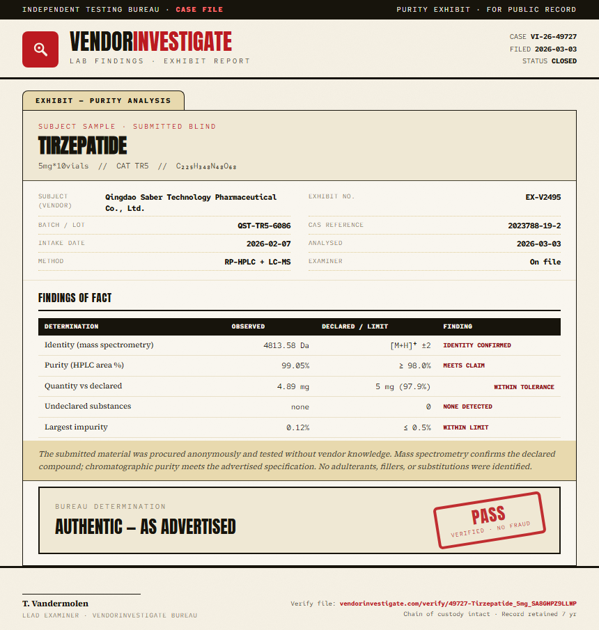 Tirzepatide Purity (HPLC) report by VendorInvestigator