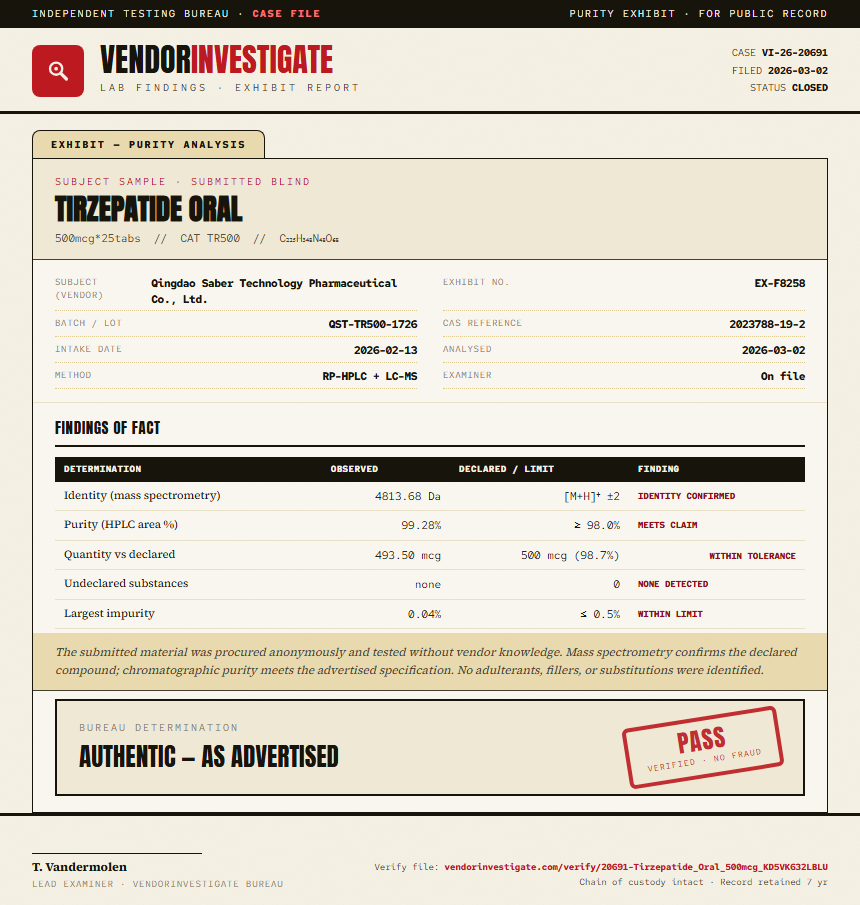 Tirzepatide Oral Purity (HPLC) report by VendorInvestigator