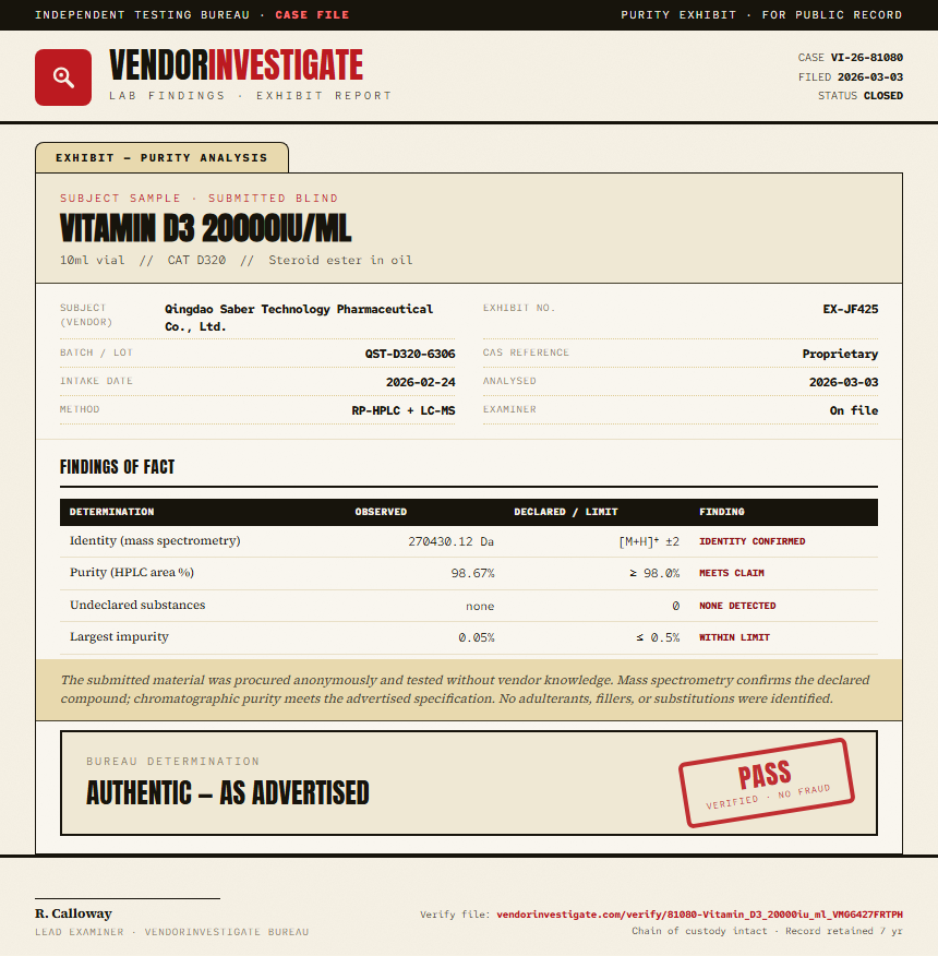 Vitamin D3 20000iu/ml Purity (HPLC) report by VendorInvestigator