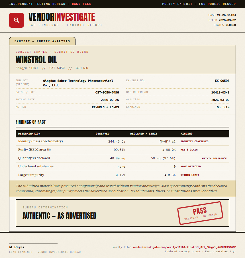 Winstrol Oil Purity (HPLC) report by VendorInvestigator
