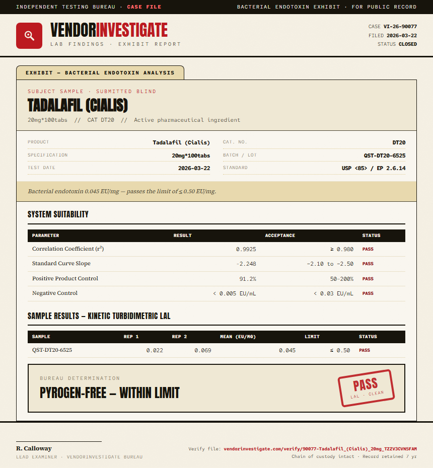 Tadalafil (Cialis) Endotoxin report by VendorInvestigator