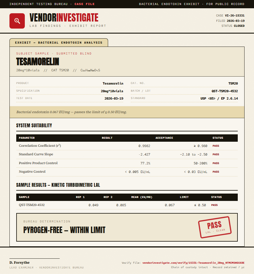 Tesamorelin Endotoxin report by VendorInvestigator