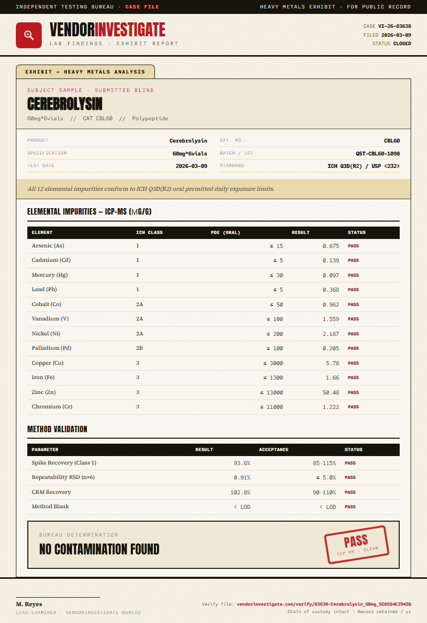 Cerebrolysin Heavy Metals report by VendorInvestigator