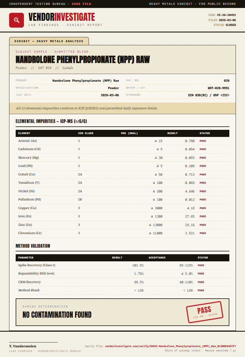 Nandrolone Phenylpropionate (NPP) Raw Heavy Metals report by VendorInvestigator